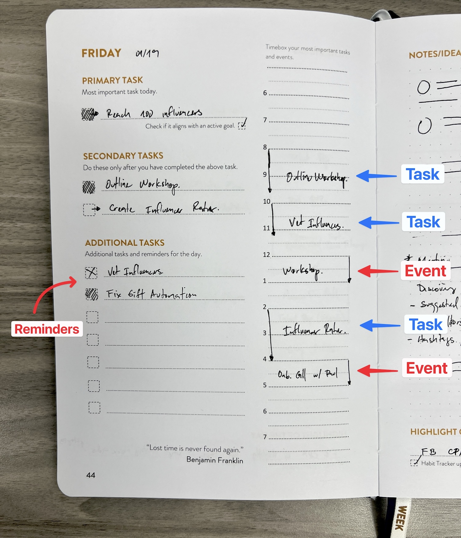 Insights from Daily Journal Corporation Notes