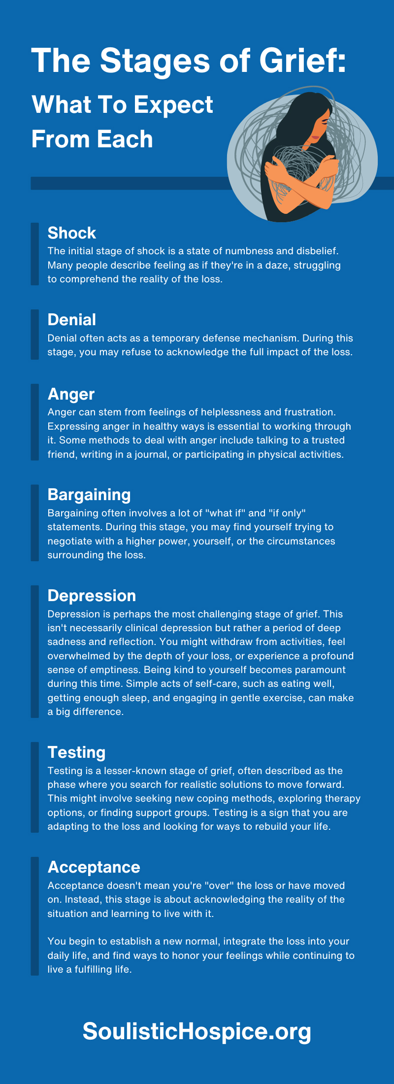 Encountering Anticipatory Grief